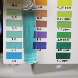 pH levels colour graded